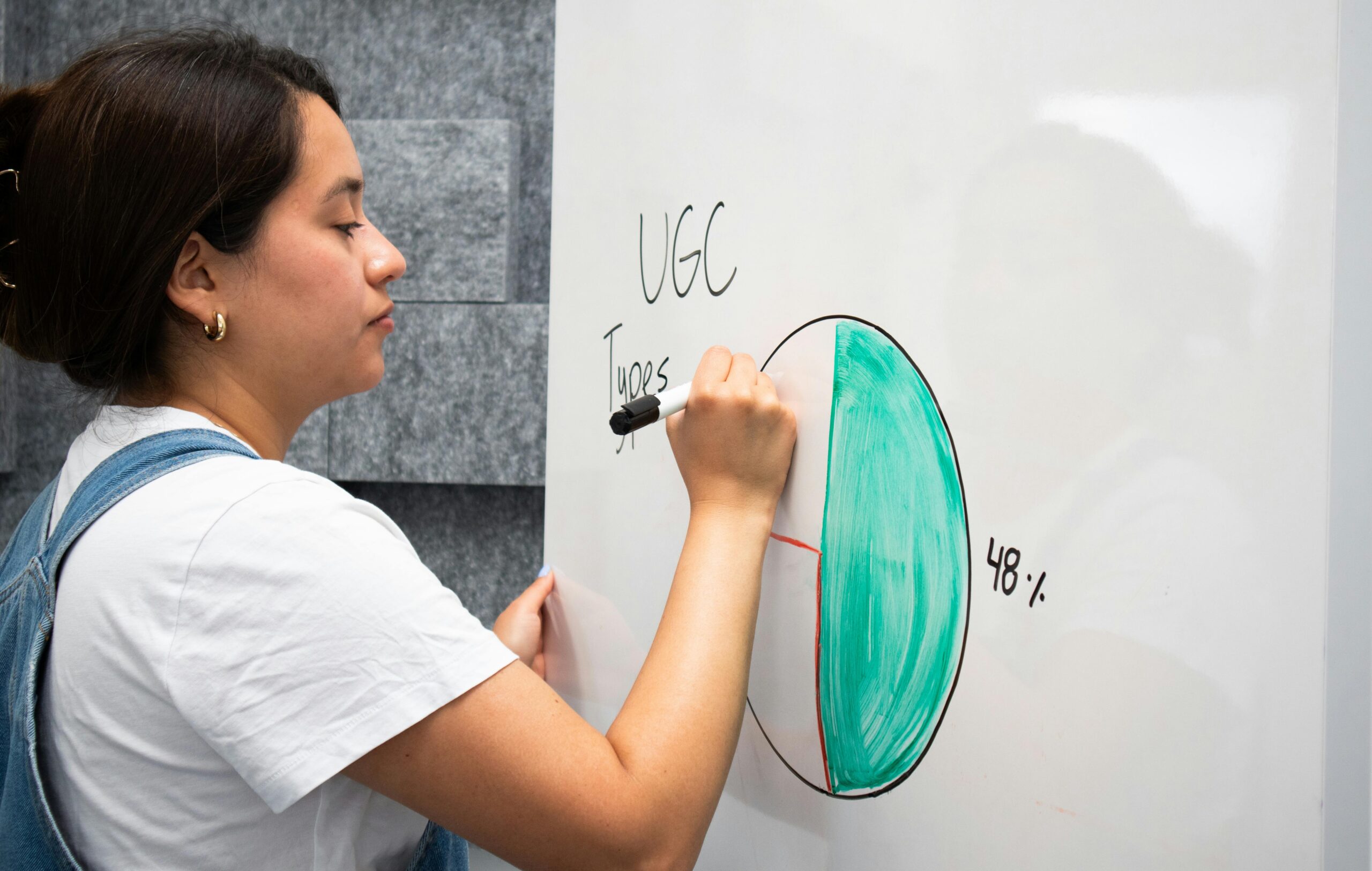 Top 10 Ways Brands Are Leveraging User-Generated Content in 2025
