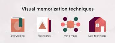 Top 10 Memory Techniques For Students