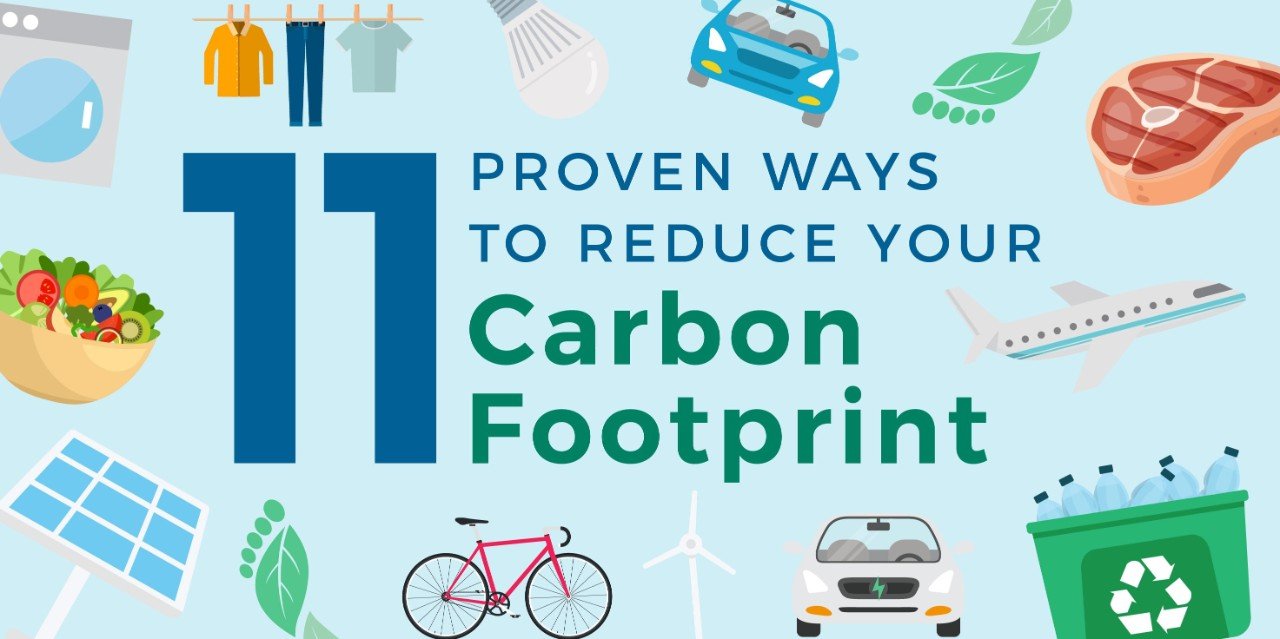 Top 10 Ways to Reduce Your Carbon Footprint Simple Sustainable