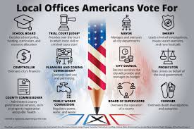 How Local Elections Are Influencing America’s Federal Politic