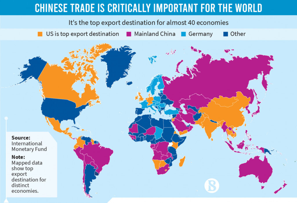 China’s Economic Slowdown 2025: How Treasury Bonds and Shape U.S. Trade and Global Stability