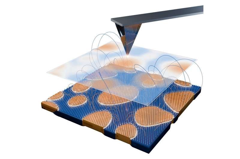 Scientists Find a Better Way to Map Hidden Magnetic Patterns Inside Materials