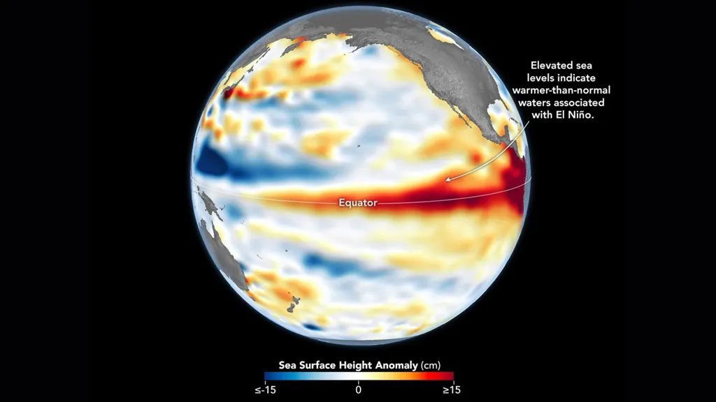 Three Satellite Views of the Pacific Reveal Different Clues About El Niño
